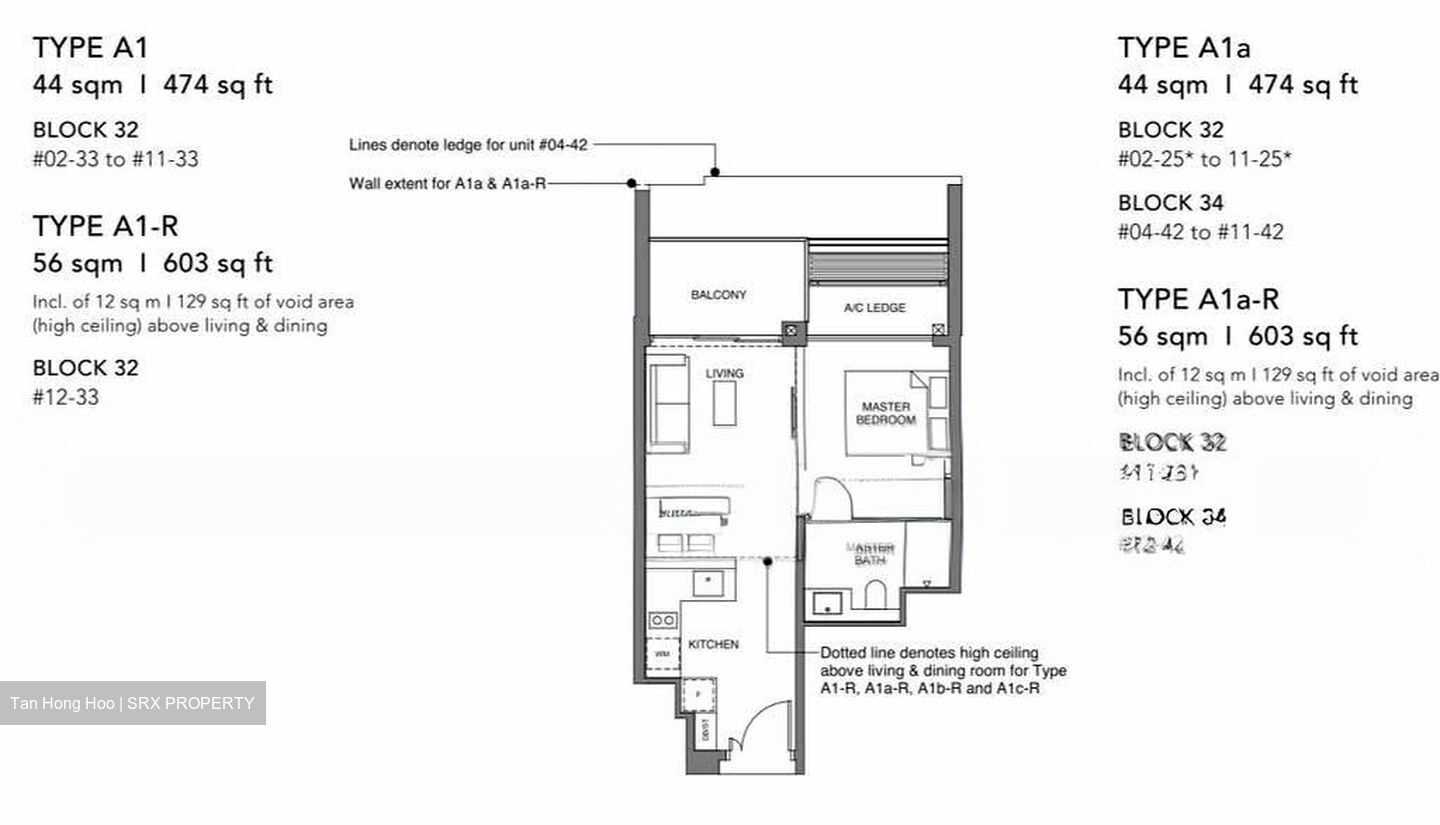 Leedon Green (D10), Condominium #537777231